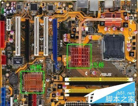 Win7ϵͳʾ0x0000007fķ