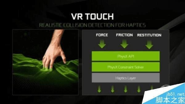 移动版GTX1060和桌面GTX1060的区别