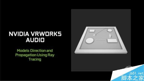 移动版GTX1060和桌面GTX1060的区别