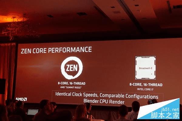 AMD ZenΣ