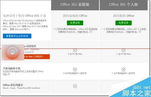 下载免费版Win10 Office的步骤