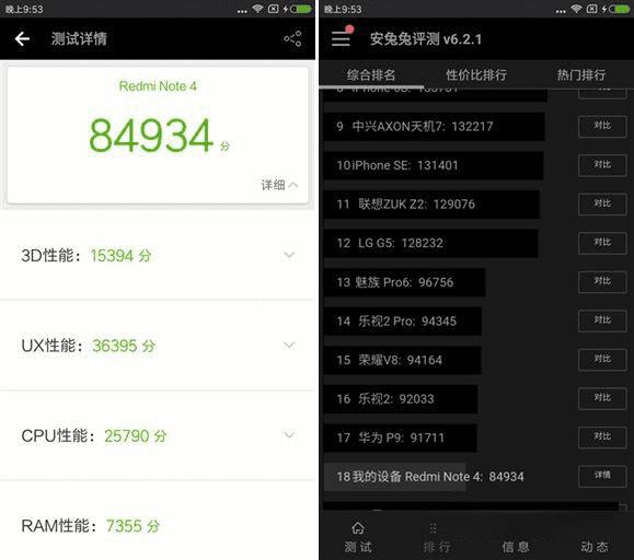 红米Note4和荣耀5C的区别介绍