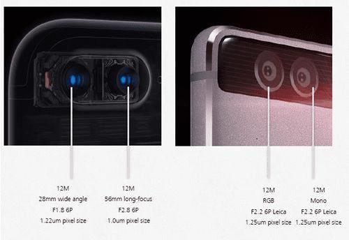 iPhone7 PlusͻΪ P9 Plus