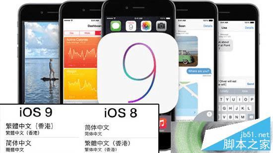 IOS9ϵͳһЩ