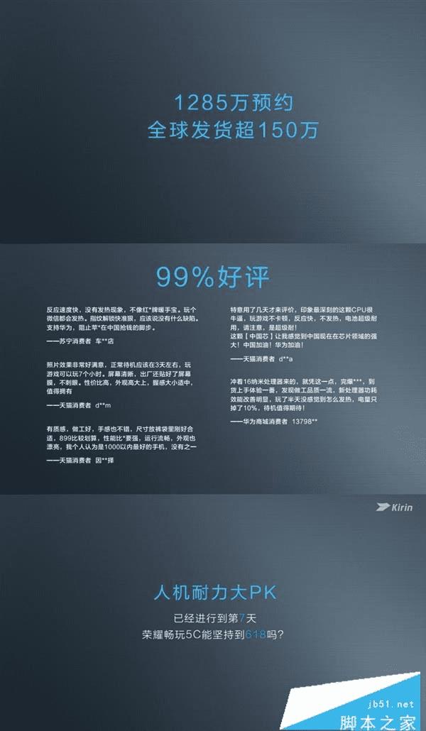 华为荣耀5C全网通版和华为荣耀5A的区别介绍