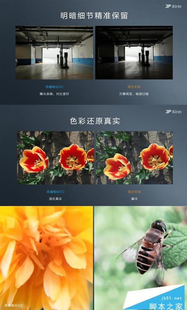 华为荣耀5C全网通版和华为荣耀5A的区别介绍