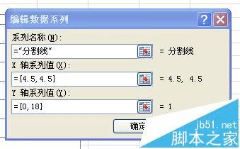 在Excel数据图表中添加分割线的方法