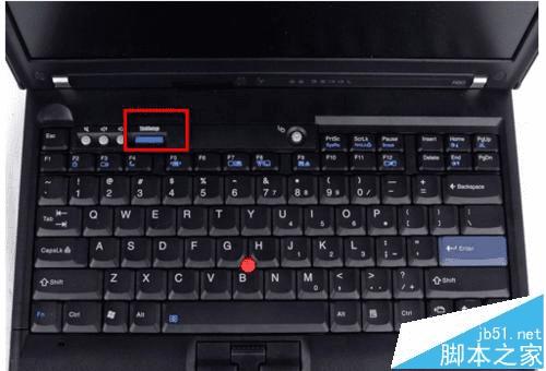 Thinkpad�ʼǱ���Fn����Ctrl�������Ĳ���