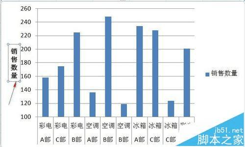 自定义设置EXCEL坐标轴的步骤