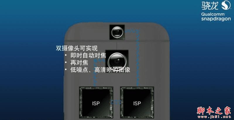 vivo Xplay5ͻΪMate8Ĳͬ