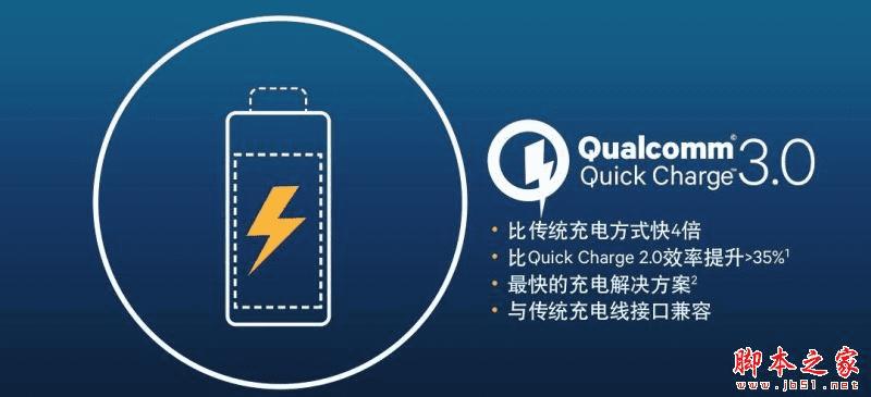 vivo Xplay5ͻΪMate8Ĳͬ