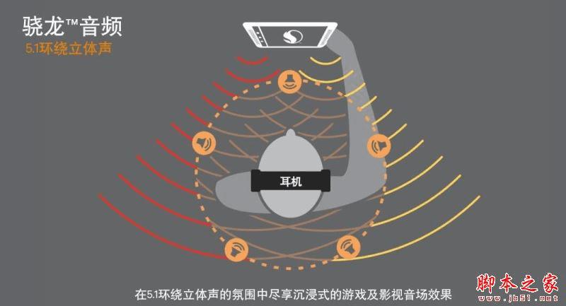 vivo Xplay5ͻΪMate8Ĳͬ