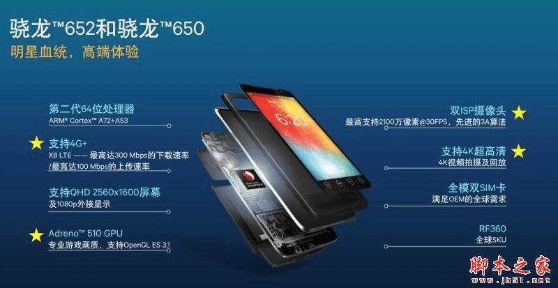 vivo Xplay5ͻΪMate8Ĳͬ