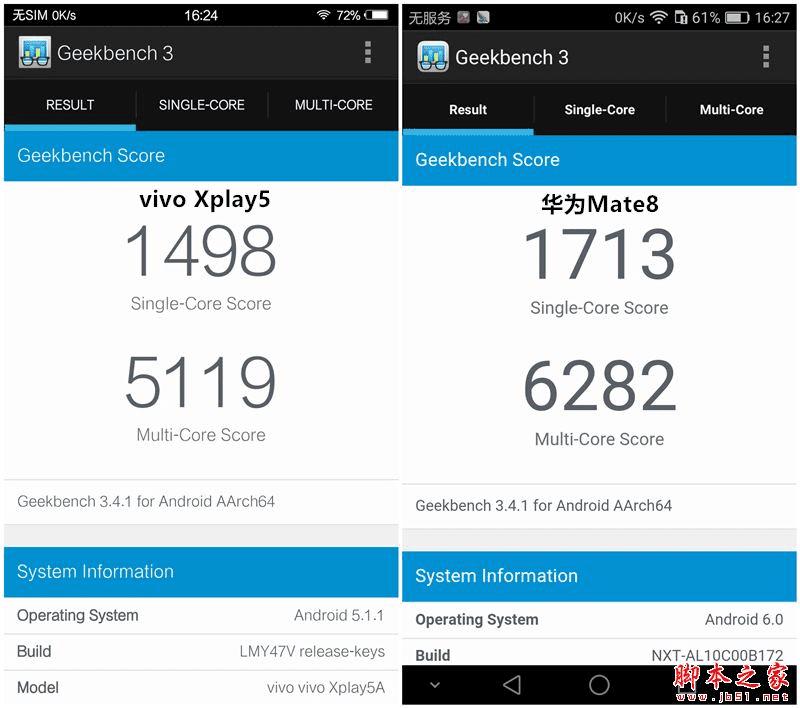vivo Xplay5ͻΪMate8Ĳͬ