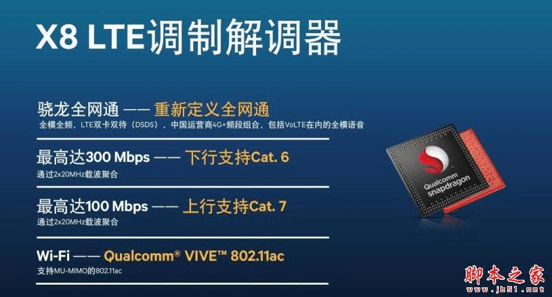 vivo Xplay5ͻΪMate8Ĳͬ