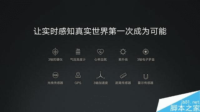 Max2ZUK Z2 ProMax2Ĳ֮ͬ