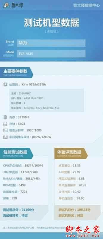华为P9手机性能如何?