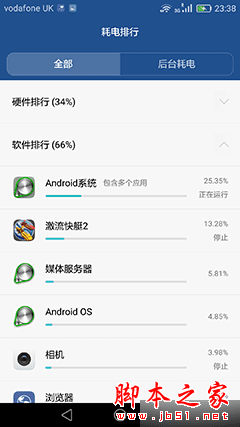 华为P9性能如何?
