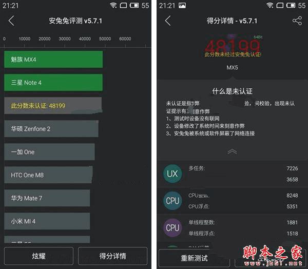 ����note3������MX5�������ڣ�