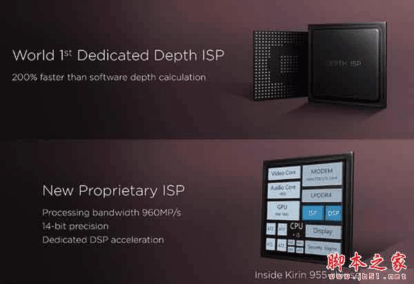 华为p9和华为p9 plus的区别介绍