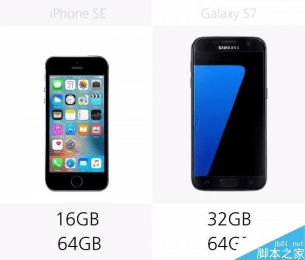三星S7与苹果iPhoneSE的不同点
