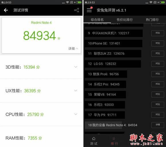 ����Note4��Note3�������У�