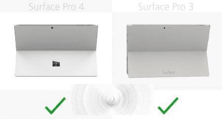 Surface Pro 3Surface Pro 4Ĳ֮ͬڣ