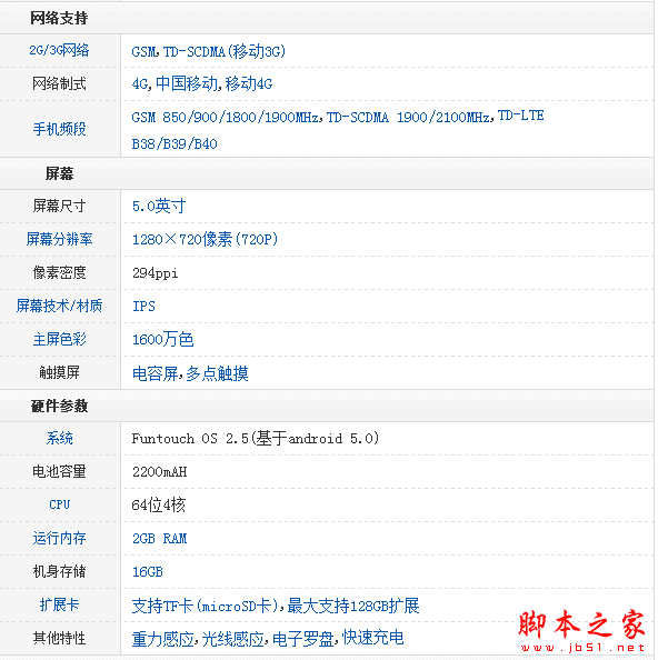 vivo xplay5vivo y35ĶԱ