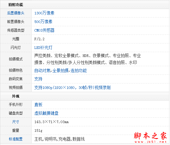 vivo xplay5vivo y35ĶԱ