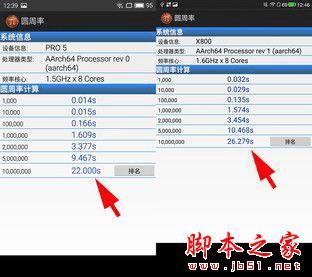 魅族Pro5和乐1Pro的区别介绍