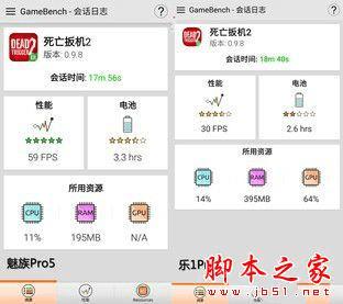 魅族Pro5和乐1Pro的区别介绍