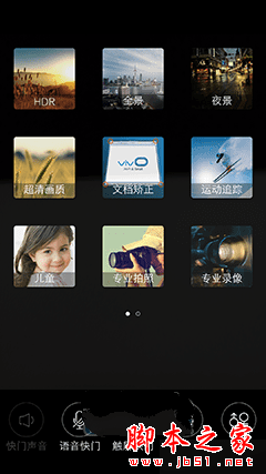 vivo X6 PlusԼָʶܽ