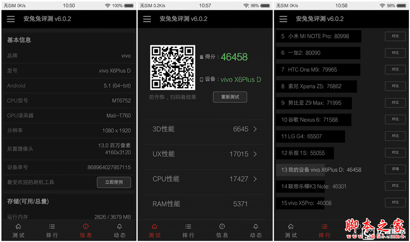 vivo X6Plus和OPPO R7 Plus的不同点介绍