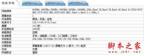 红米3和小米4c的区别有什么?