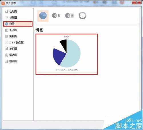 在PPT文档中制作饼形图表的方法