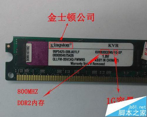 DDR1 DDR2 DDR3ڴ