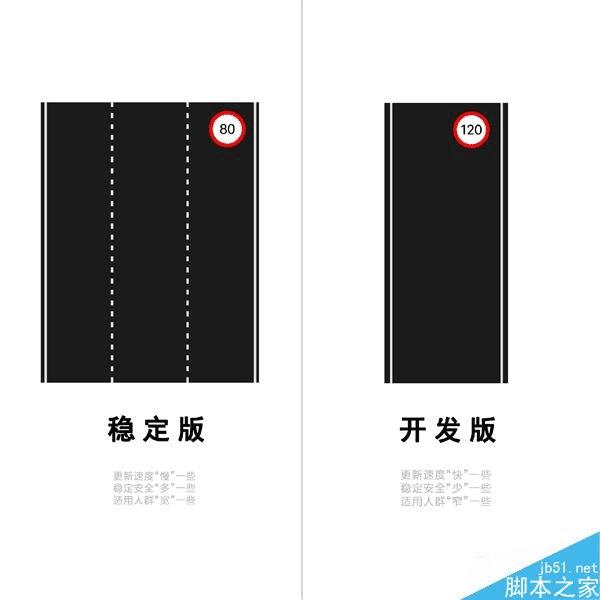 MIUI8开发版和稳定版的区别介绍