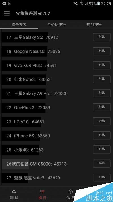 三星galaxy c5的性能评测