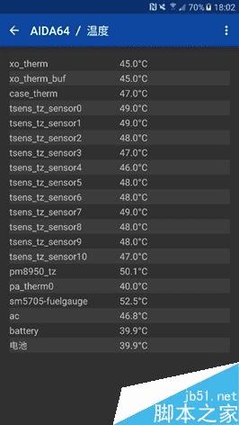 三星galaxy c5的性能评测