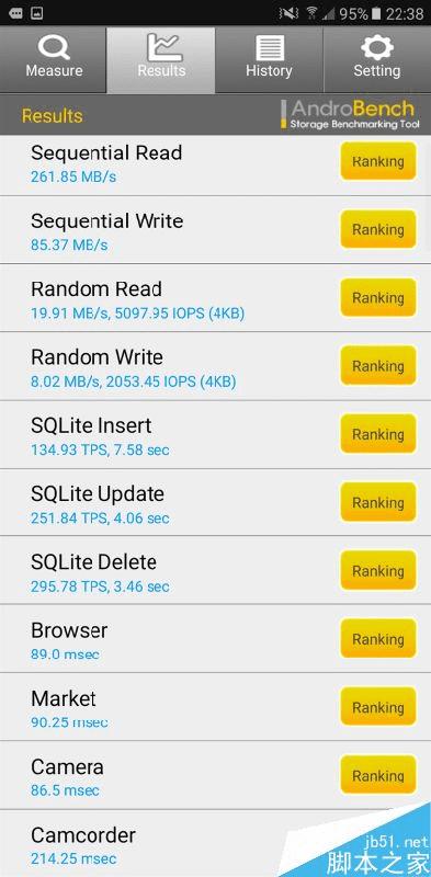 三星galaxy c5的性能评测