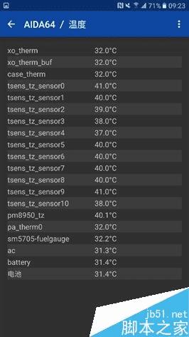 三星galaxy c5的性能评测