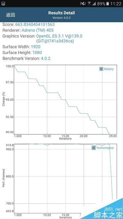 三星galaxy c5的性能评测