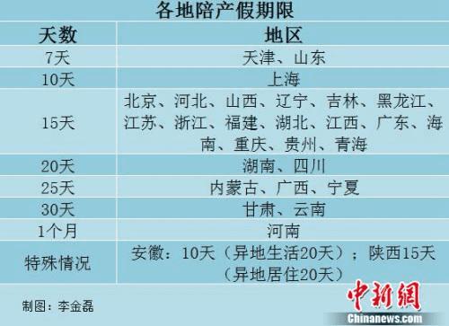 中国省份地图_2012中国人口最少省份
