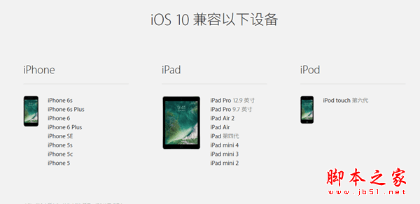 iOS10 GMĲ