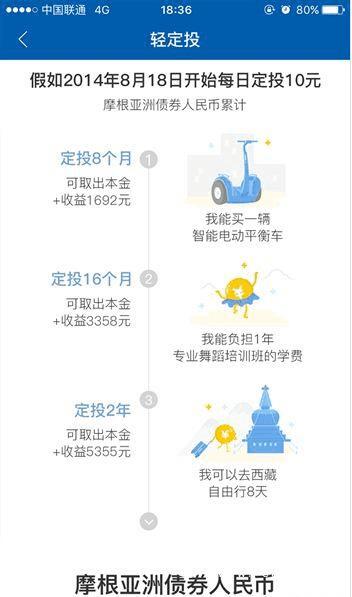 支付宝轻定投的详细介绍