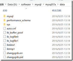 如何使用mysql 5.7zip文件在windows下安装? _