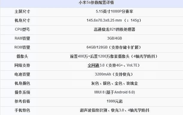 360手机n4a和小米5s的不同点有?