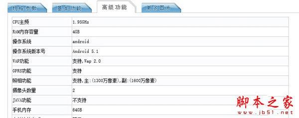 OPPO R9sͻΪP9 PlusĲͬ