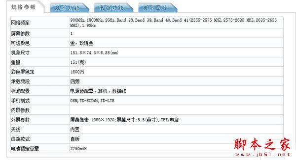 OPPO R9sͻΪP9 PlusĲͬ