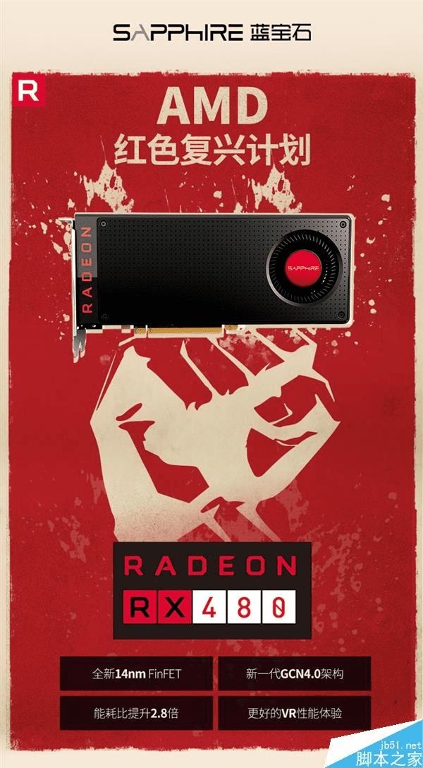 AMD RX 480۸